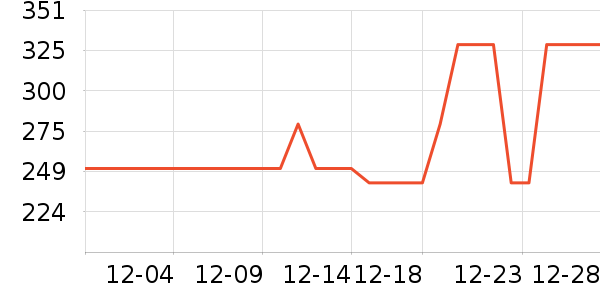 ȡů����ʷ�۸�