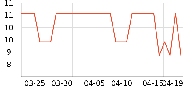 �B�����в�ҩ��ʷ�۸�