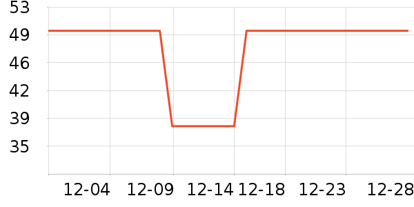 ʮ�½ᾧϴԡ��Ʒ��ʷ�۸�