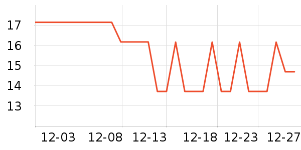 ��������������ʷ�۸�