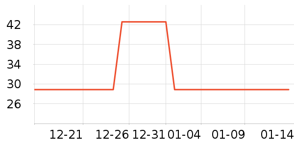 С¹����������ʳ��ʷ�۸�