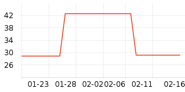 С¹����������ʳ��ʷ�۸�