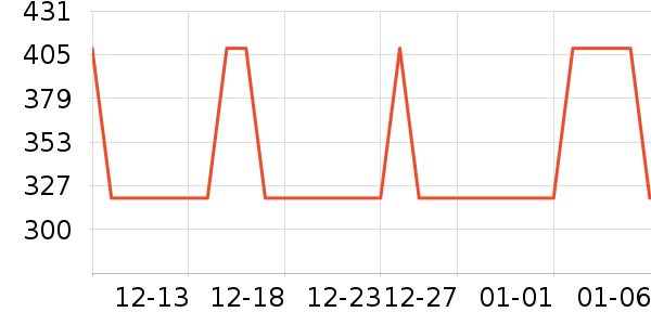 ��������Ůװ��ʷ�۸�