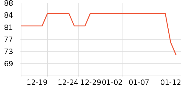 �����������۾�/����Һ��ʷ�۸�