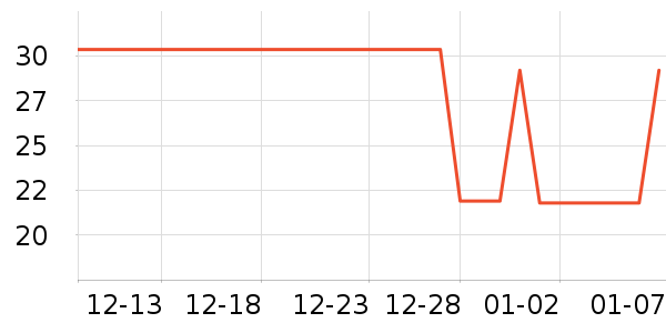 AHC��ɹ˪��ʷ�۸�