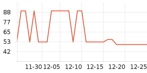 �����������/��ͯ������ʷ�۸�