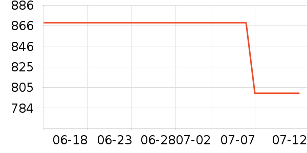 �·ɱ�����ʷ�۸�