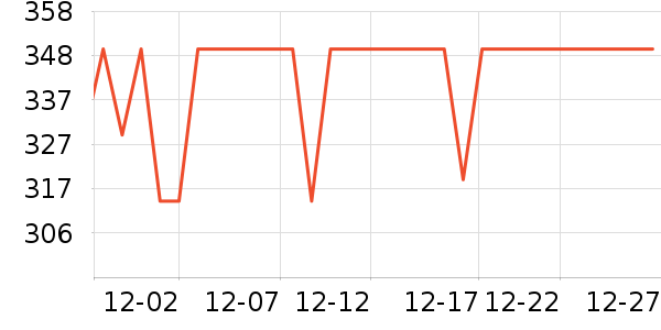 С�ܵ�ˮ��/��ˮƿ��ʷ�۸�