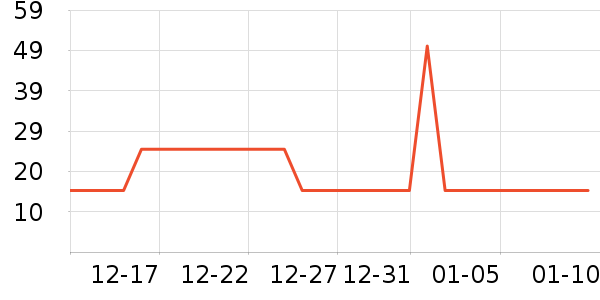 ;������ˮ��ʷ�۸�