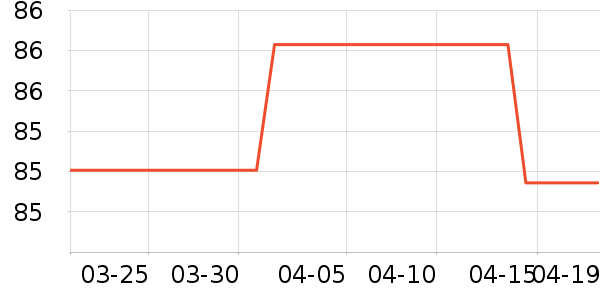 ��ԭ���ȿ���/�̲���ʷ�۸�