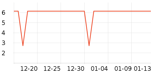 ����������������ʷ�۸�