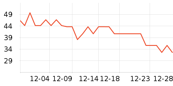 ������������ʷ�۸�