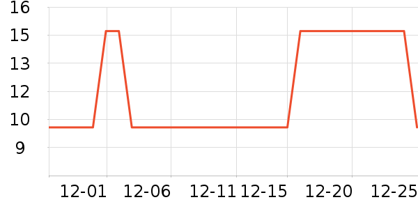 ;������ˮ��ʷ�۸�