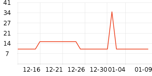 ;������ˮ��ʷ�۸�