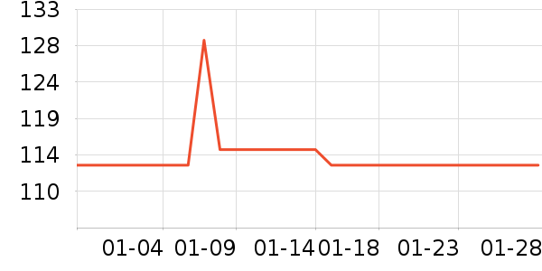 �ζร������Ʒ��ʷ�۸�