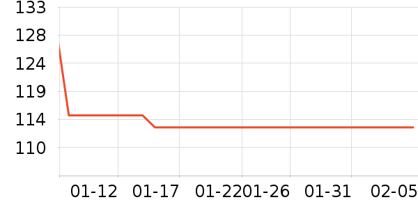 �ζร������Ʒ��ʷ�۸�