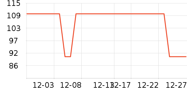 ����ȡů����ʷ�۸�