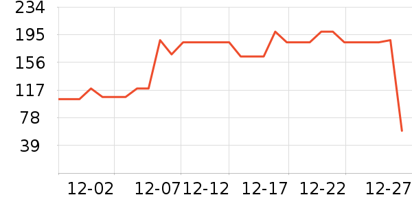 ��ͯ������ʷ�۸�