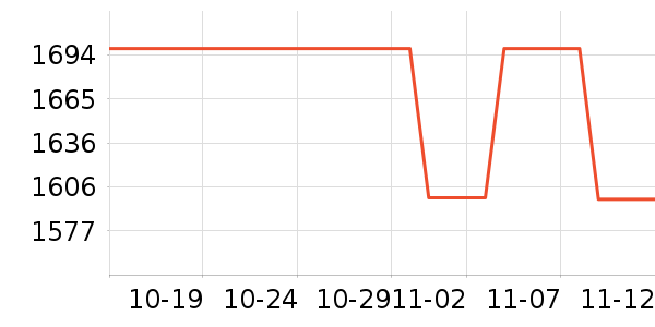 �·ɱ�����ʷ�۸�