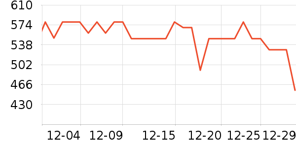 ��ͼ��ӡ����ʷ�۸�