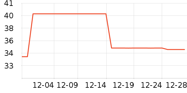 è��Ůʿ�ڿ���ʷ�۸�