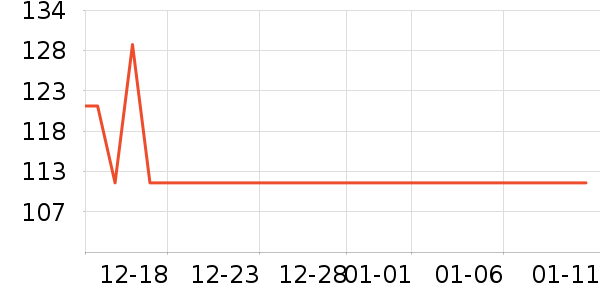 ��ƥ�Ǳ�ů������ʷ�۸�