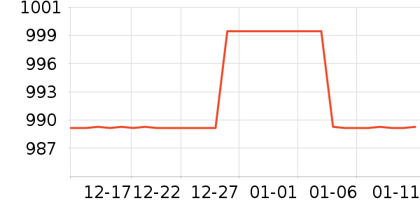 ��ħʦե֭����ʷ�۸�