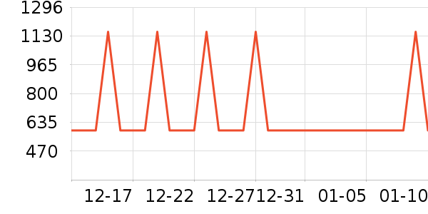 ���η�����ʷ�۸�