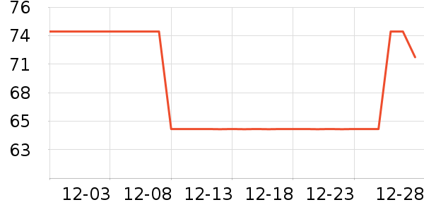 ��๤����ʷ�۸�