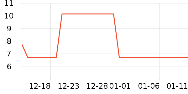 �軨����������Ʒ��ʷ�۸�