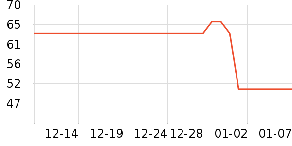 �����ͯ����/ͯ����ʷ�۸�