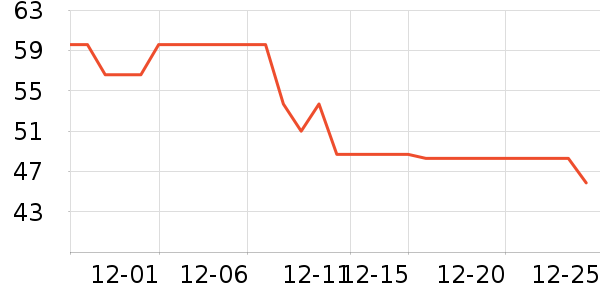 ��̩¡����ʷ�۸�