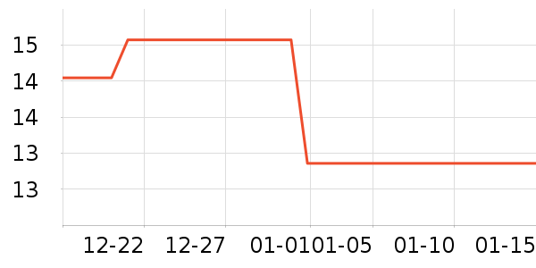 ���ı����ǩ��ʷ�۸�