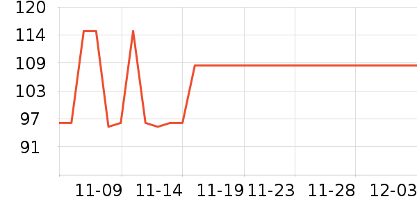 �ǻ㳵����ʷ�۸�