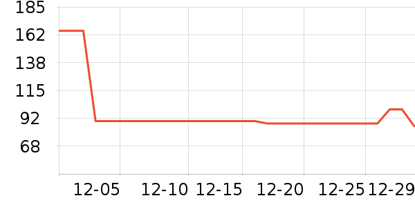 ��˶�ʼǱ������ʷ�۸�