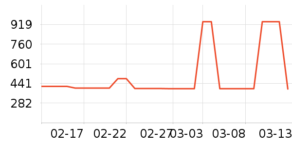 BUOUBUOUȹ����ʷ�۸�