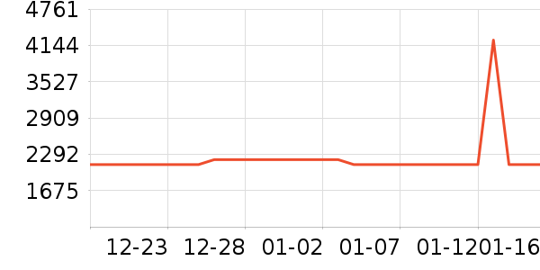 ����������Ͱ/�ǰ���ʷ�۸�