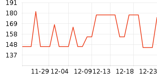 �����������ʷ�۸�