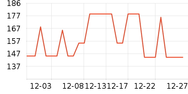 �����������ʷ�۸�