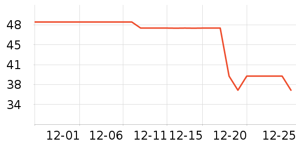 ������Ӱ��ʷ�۸�