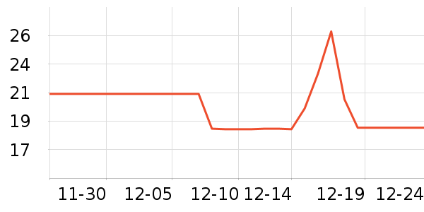 ������������ʷ�۸�