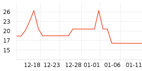 ������������ʷ�۸�