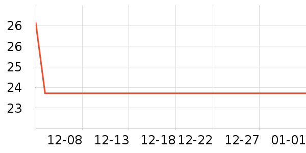 ����ɫ����ʷ�۸�