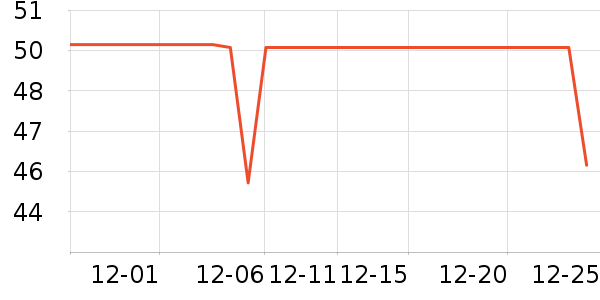 ��¶ʿԡ����Ʒ��ʷ�۸�