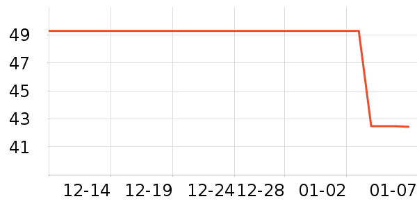 ������޹������ʷ�۸�