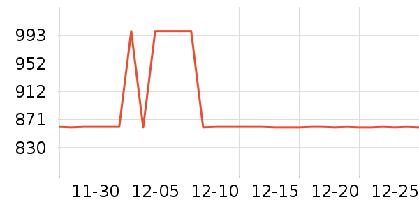 ȫ�Ѵ�����ʷ�۸�