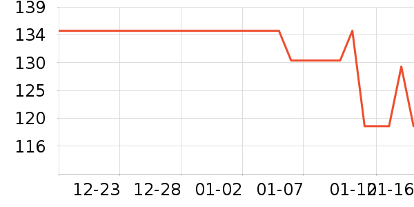 ������������ʷ�۸�