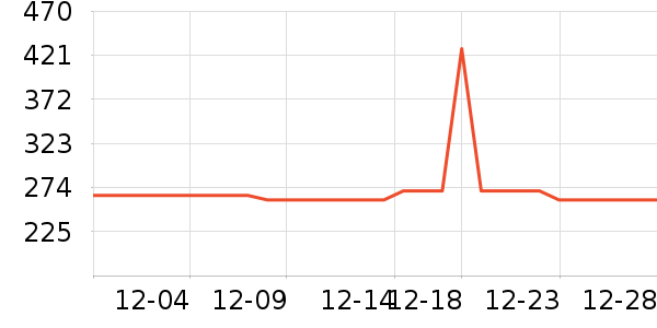 ����Ե�׾���ʷ�۸�