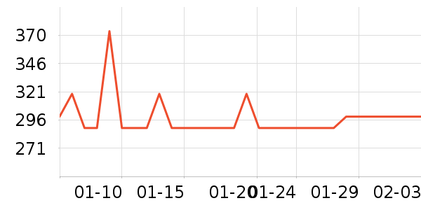 �ѹŵ��¯��ʷ�۸�