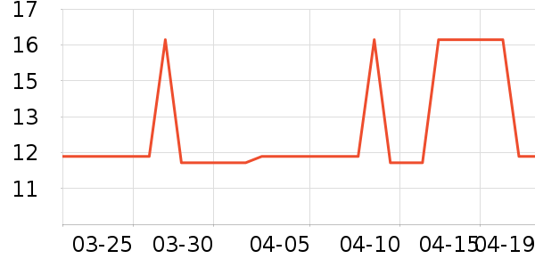 ��Ʒ���ӷ�����ʳ��ʷ�۸�